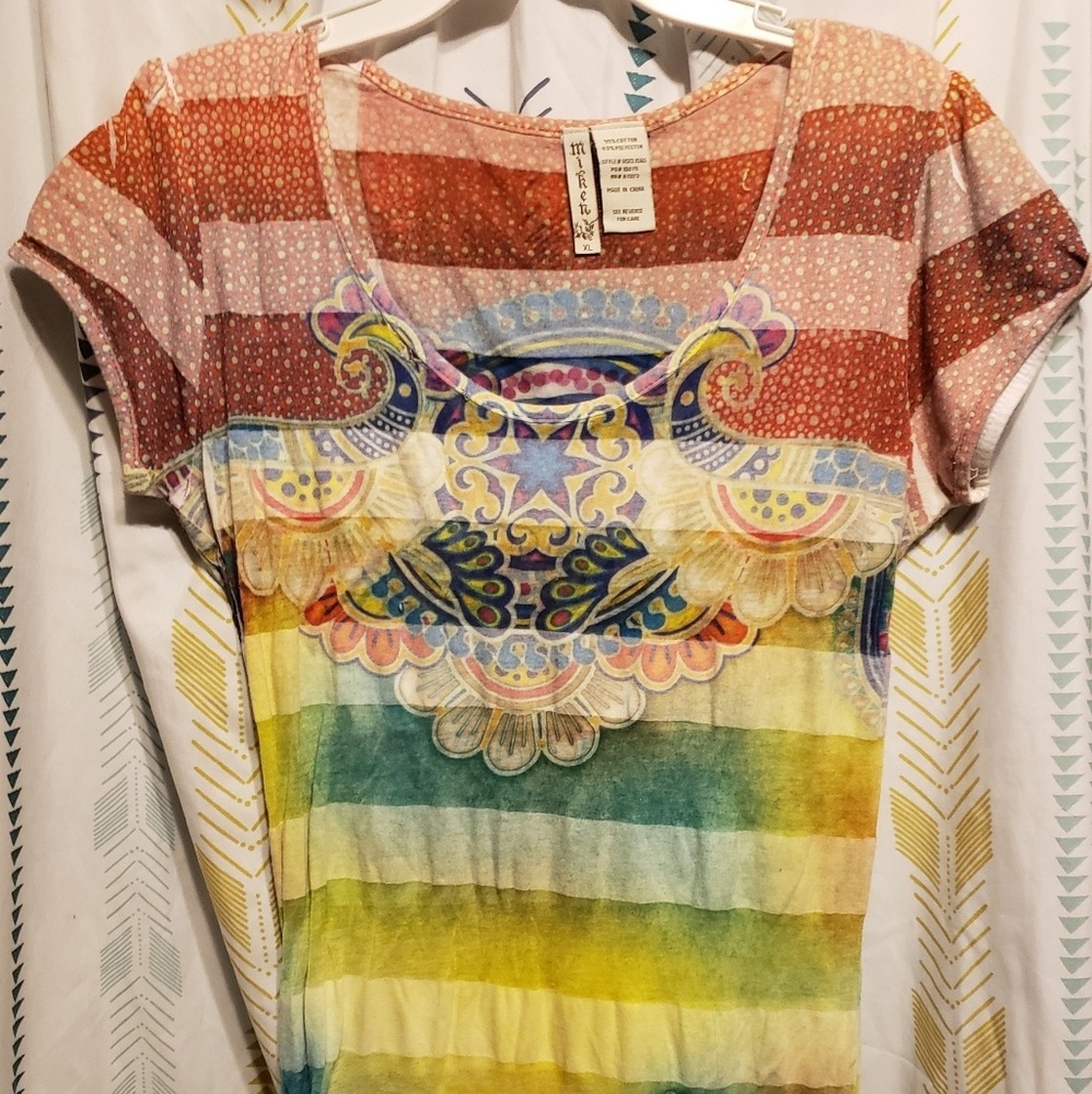 Fitted T